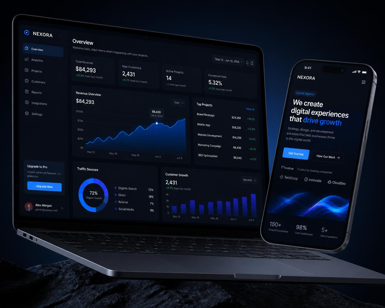 Agency-built marketing website and analytics dashboard shown on a laptop and smartphone